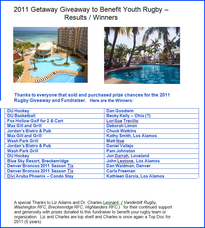 Results_2011